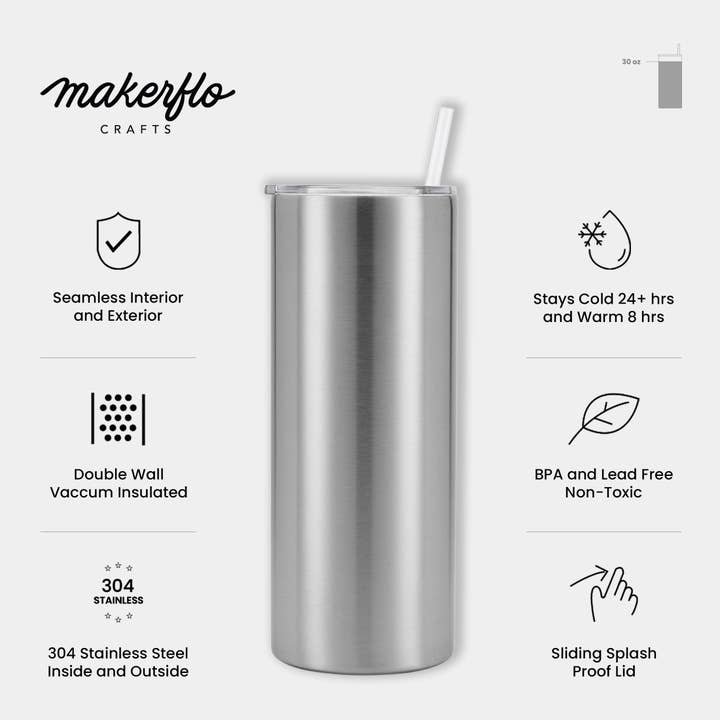 MakerFlo - Wholesale Insulated mug/tumbler - 30oz Thick Tumbler4