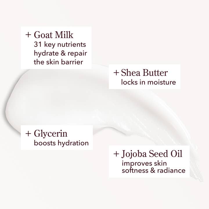 Beekman 1802 - Wholesale Hand Cream/Lotion - HERSHEY'S CANDY CANE 2OZ HAND CREAM3