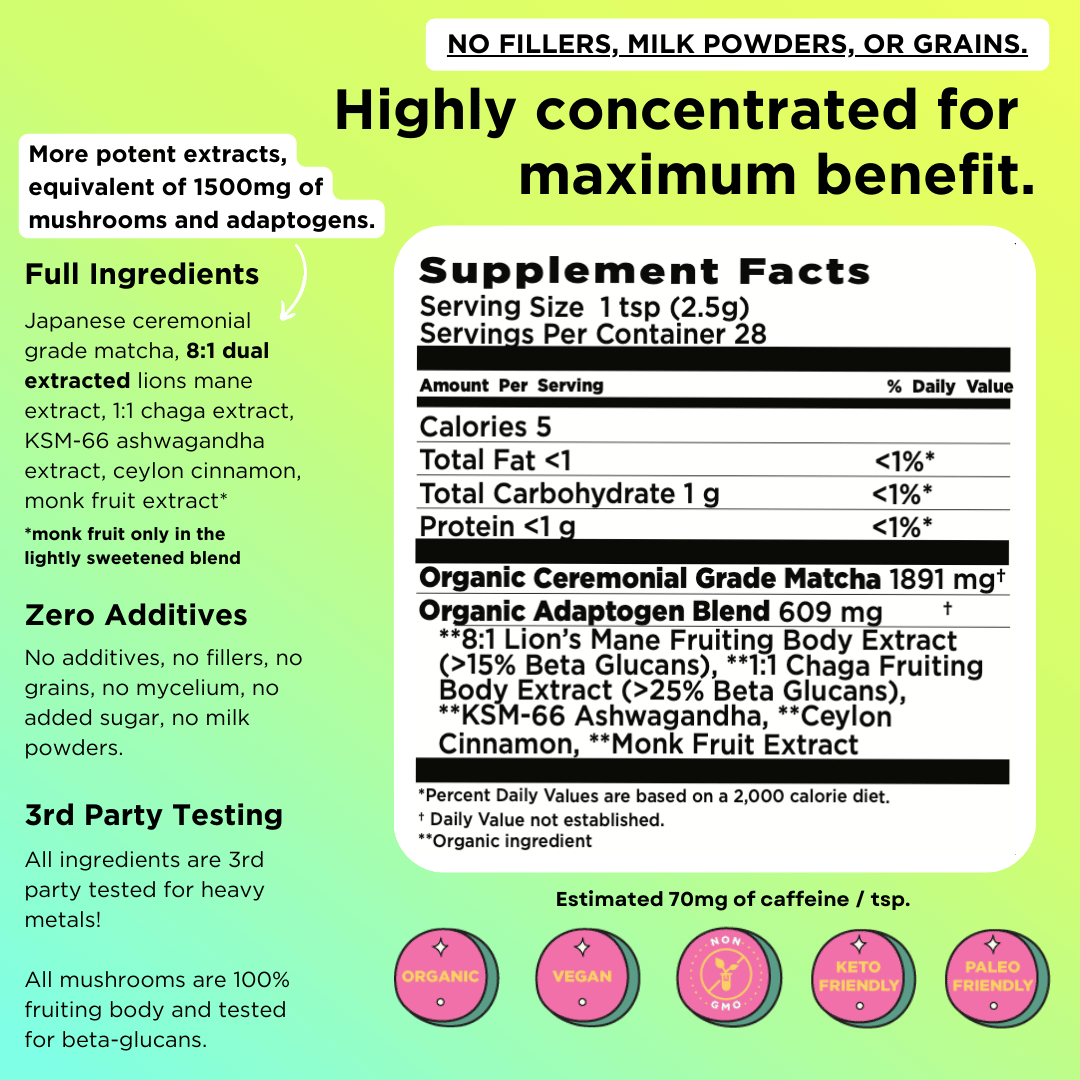 Pow - Wholesale Health/Detox Tea - Wonder Matcha — Functional Matcha w Mushrooms & Adaptogens5