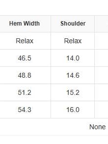 Sky Blue Floral Print Button Up Pleated Detail Puff Sleeve Shirt for wholesale on Faire7