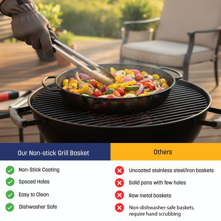 Westinghouse - Wholesale Outdoor Grill Tools - Westinghouse Non-stick Grill Basket4