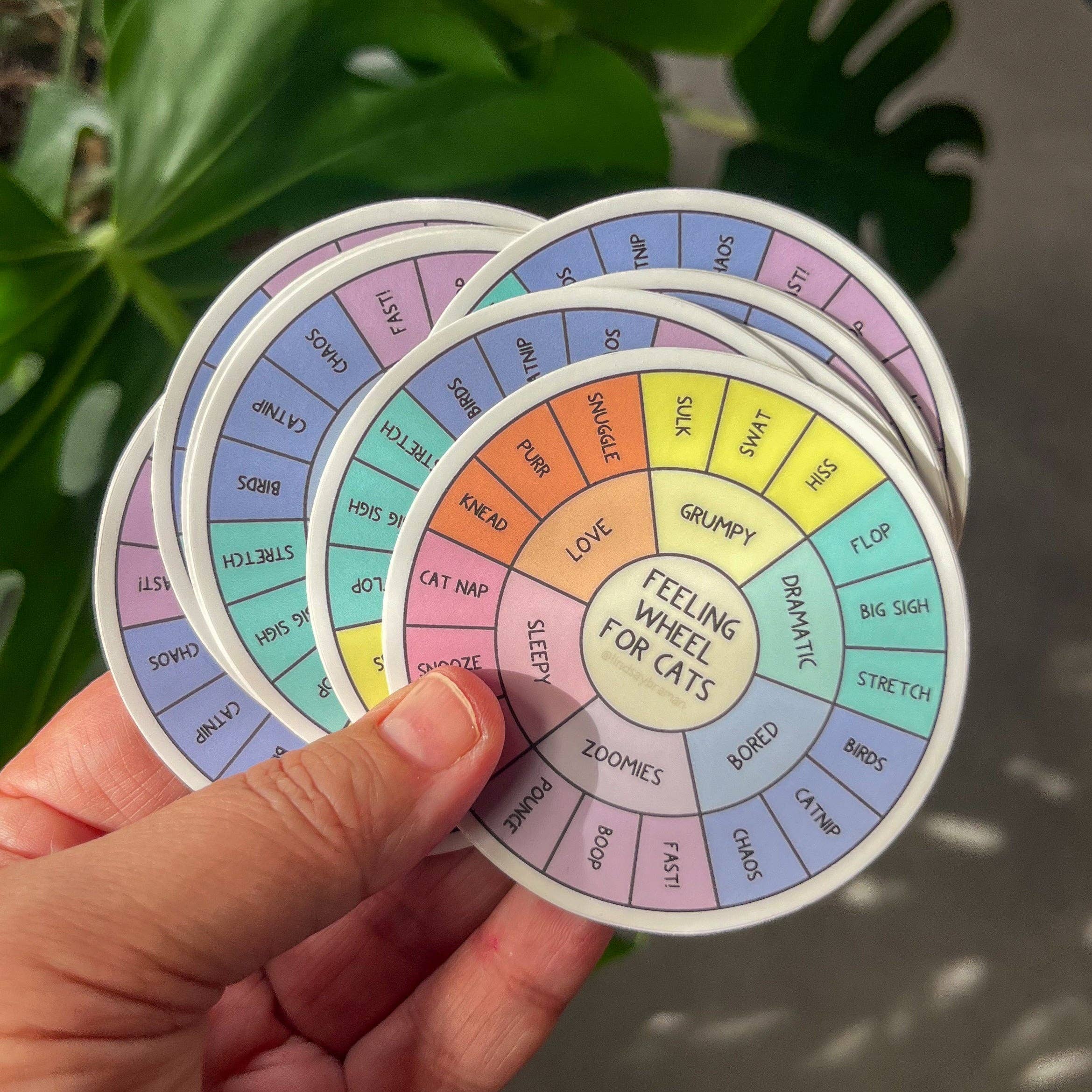 Lindsay Braman Studios – Großhandel Aufkleber – Fühlrad für Katzen | Katzen haben auch Gefühle1