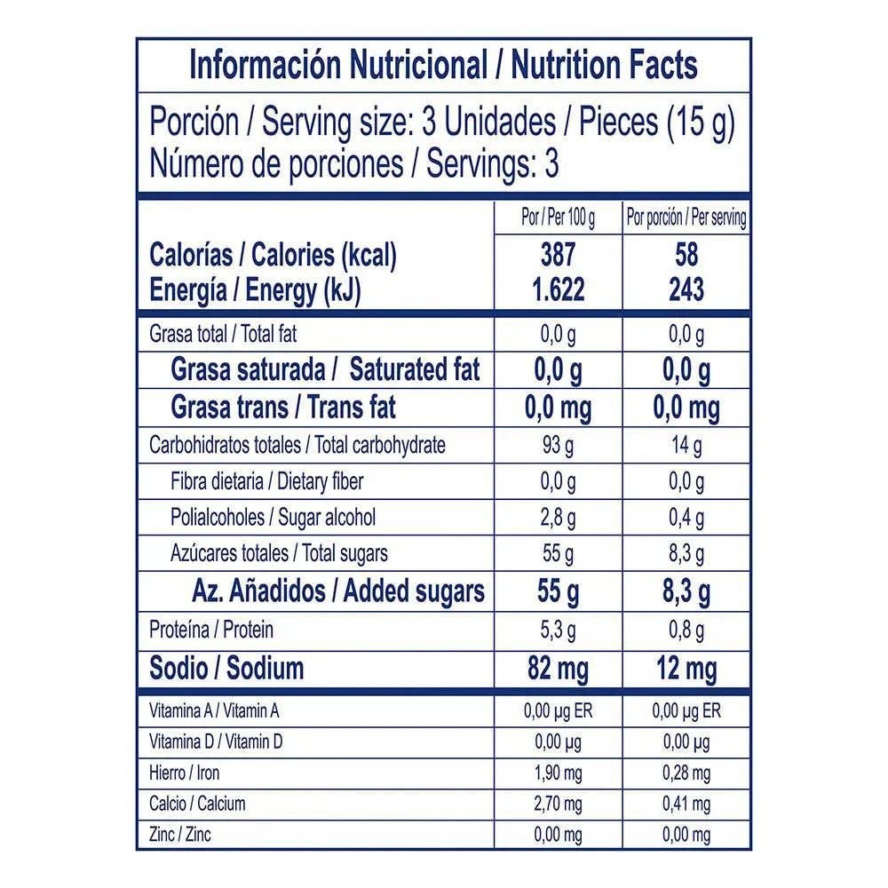 JETa Imports - Vente Bonbons gélifiés - Bon Bon Bum Fresa Gummies – 24x45g1