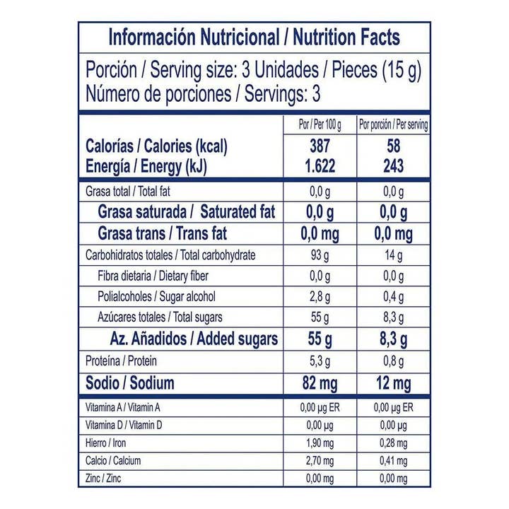 JETa Imports - Vente Bonbons gélifiés - Bon Bon Bum Fresa Gummies – 24x45g1