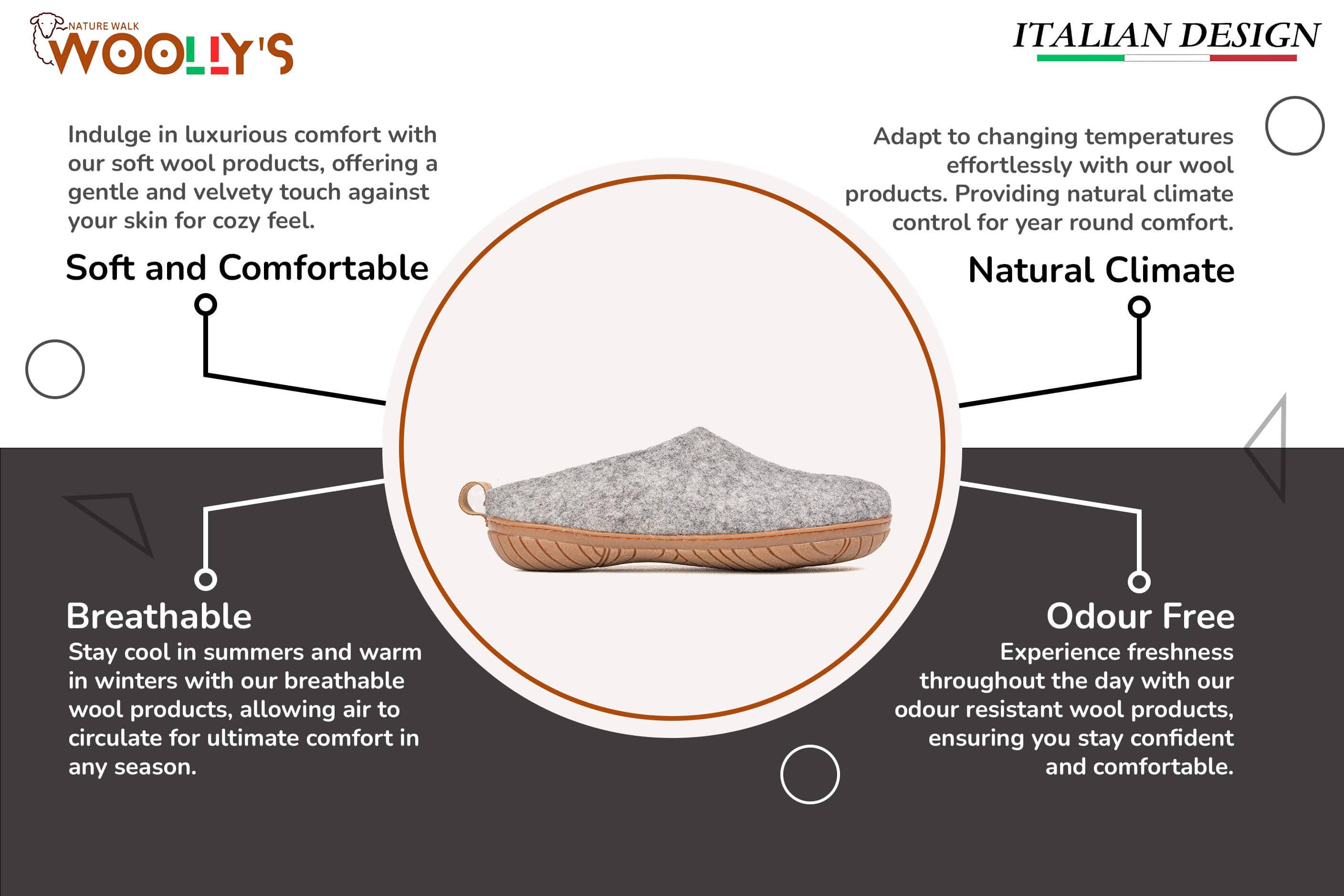 Woollyes Inc - Wholesale Slippers - Unisex - Outdoor Open Heel Slippers With Rubber Sole - Natural Grey2