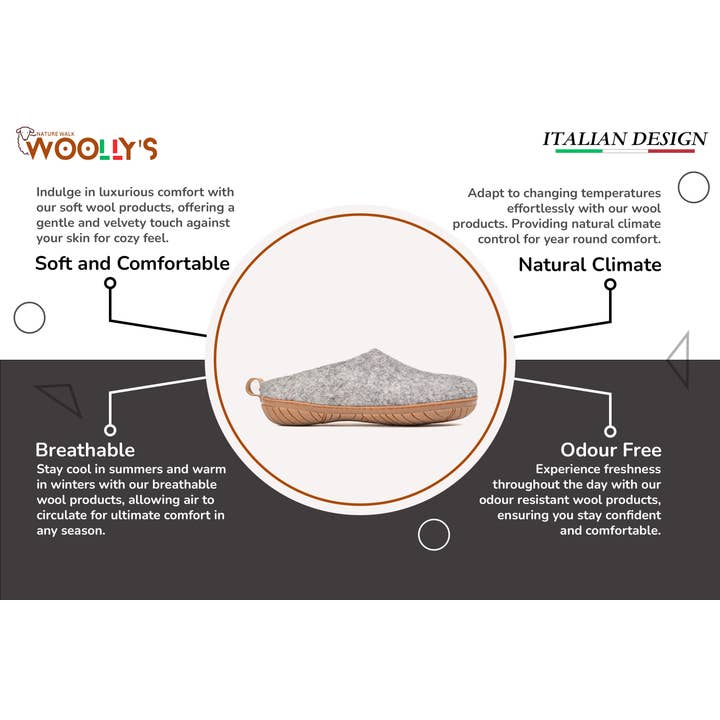 Woollyes Inc - Wholesale Slippers - Unisex - Outdoor Open Heel Slippers With Rubber Sole - Natural Grey2