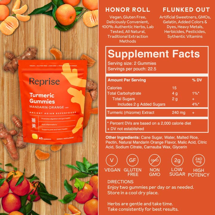 Reprise - Wholesale Oral Supplement/Vitamin - Turmeric Gummies5