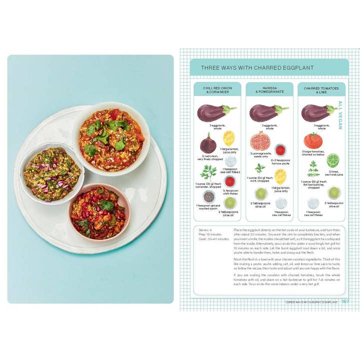 W. W. Norton - Wholesale Book - Adult - The Green Barbecue4