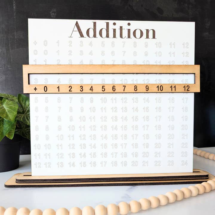 Ferramenta de Aprendizagem de Quadros de Matemática para Crianças por atacado de Candle N Joy