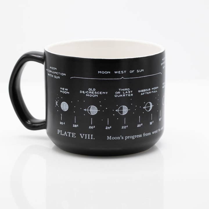 Cognitive Surplus - Wholesale Coffee Mug - Lunar Phases Ceramic Mug (Case of 4)