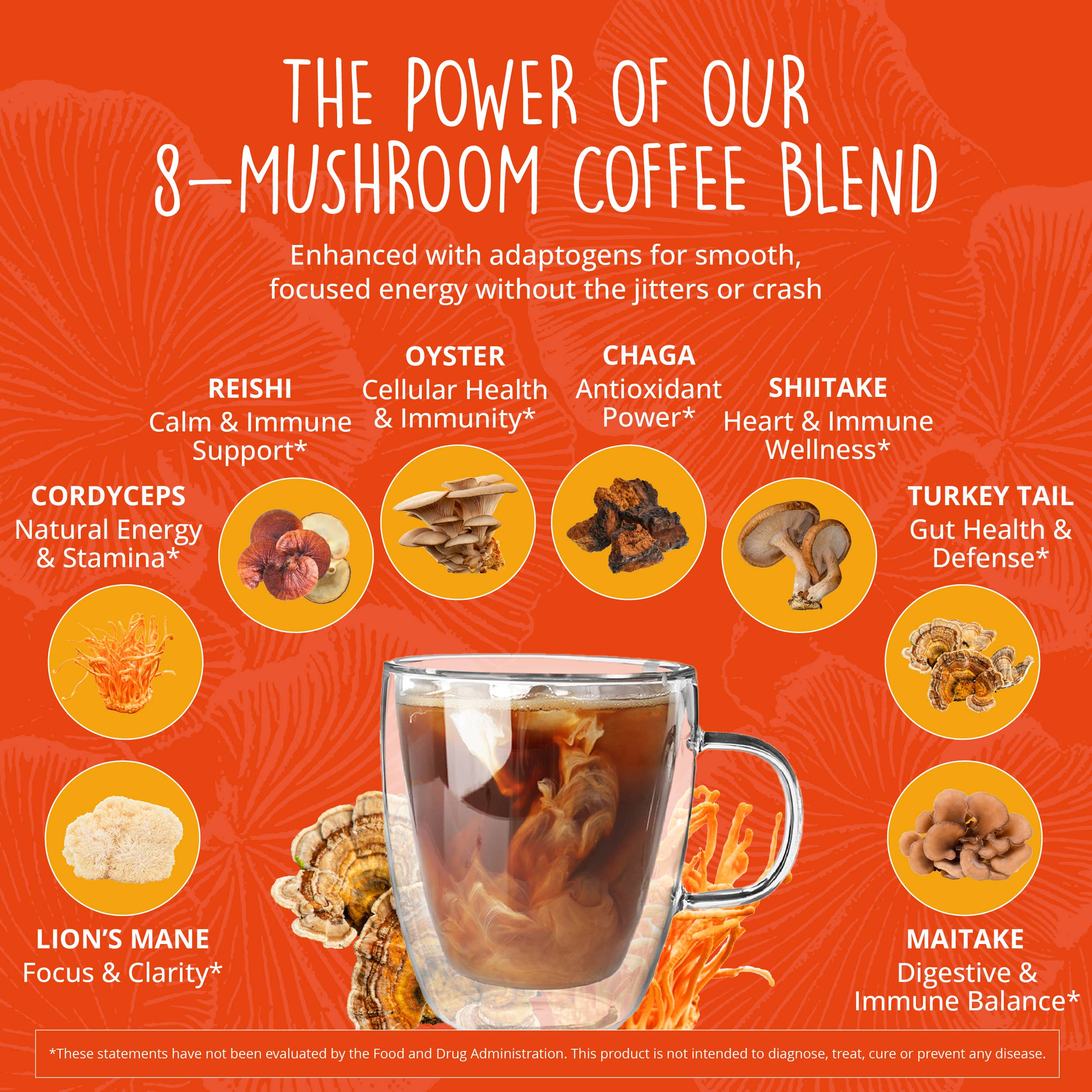 Happy Healthy Hippie - Vente Café moulu - Café aux champignons8