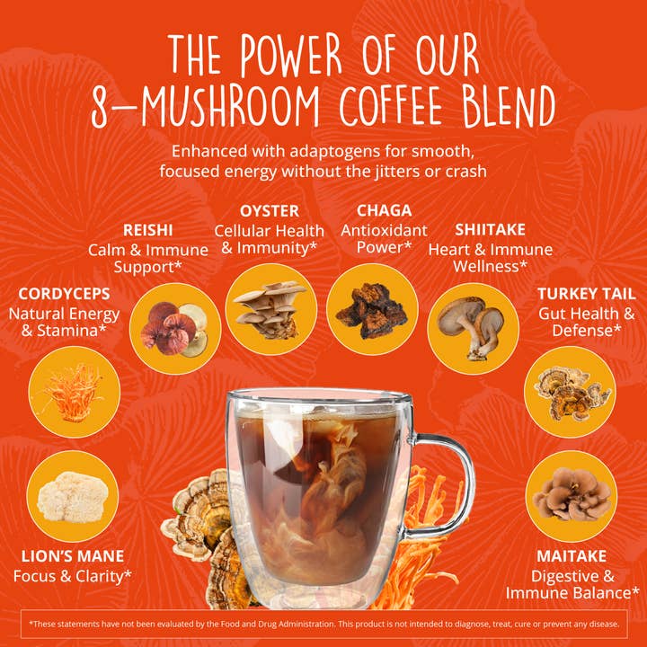Happy Healthy Hippie - Wholesale Ground Coffee - Mushroom Coffee8