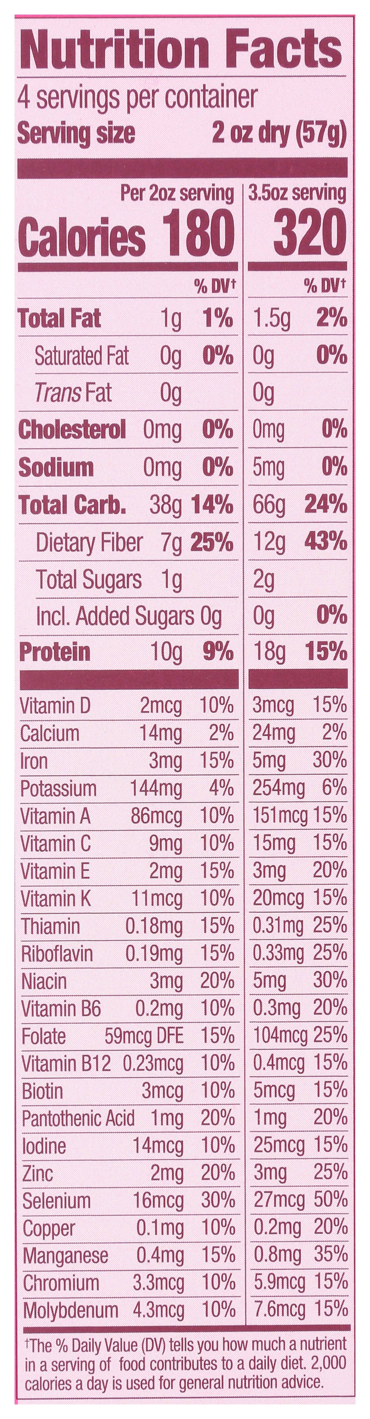 Everyday Supply Co - Wholesale Pasta - GOODLES PASTA PIPETTE CURVEBALLS - Case of 122