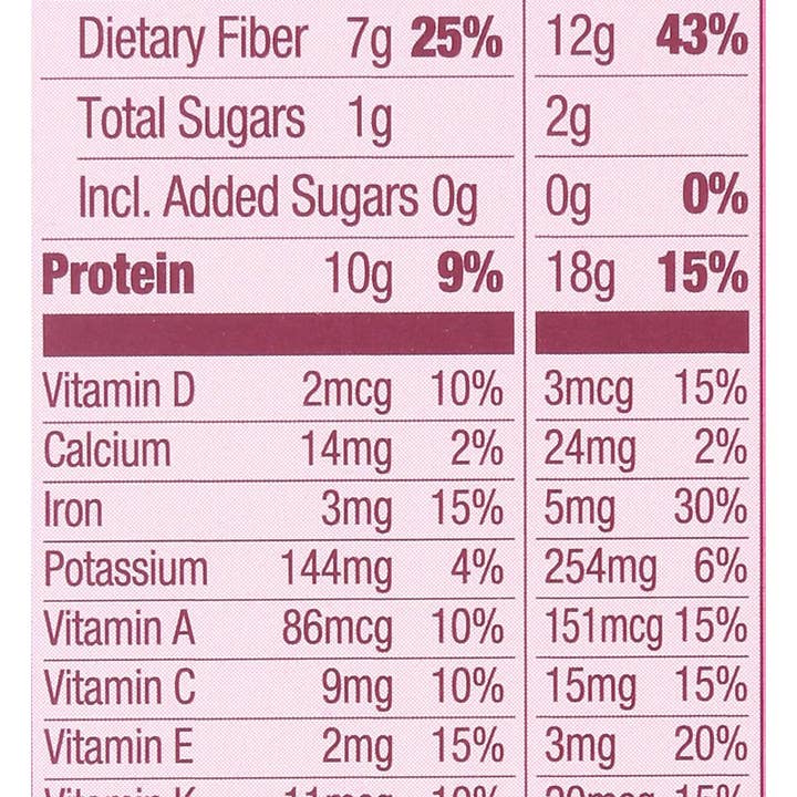 Everyday Supply Co - Wholesale Pasta - GOODLES PASTA PIPETTE CURVEBALLS - Case of 122