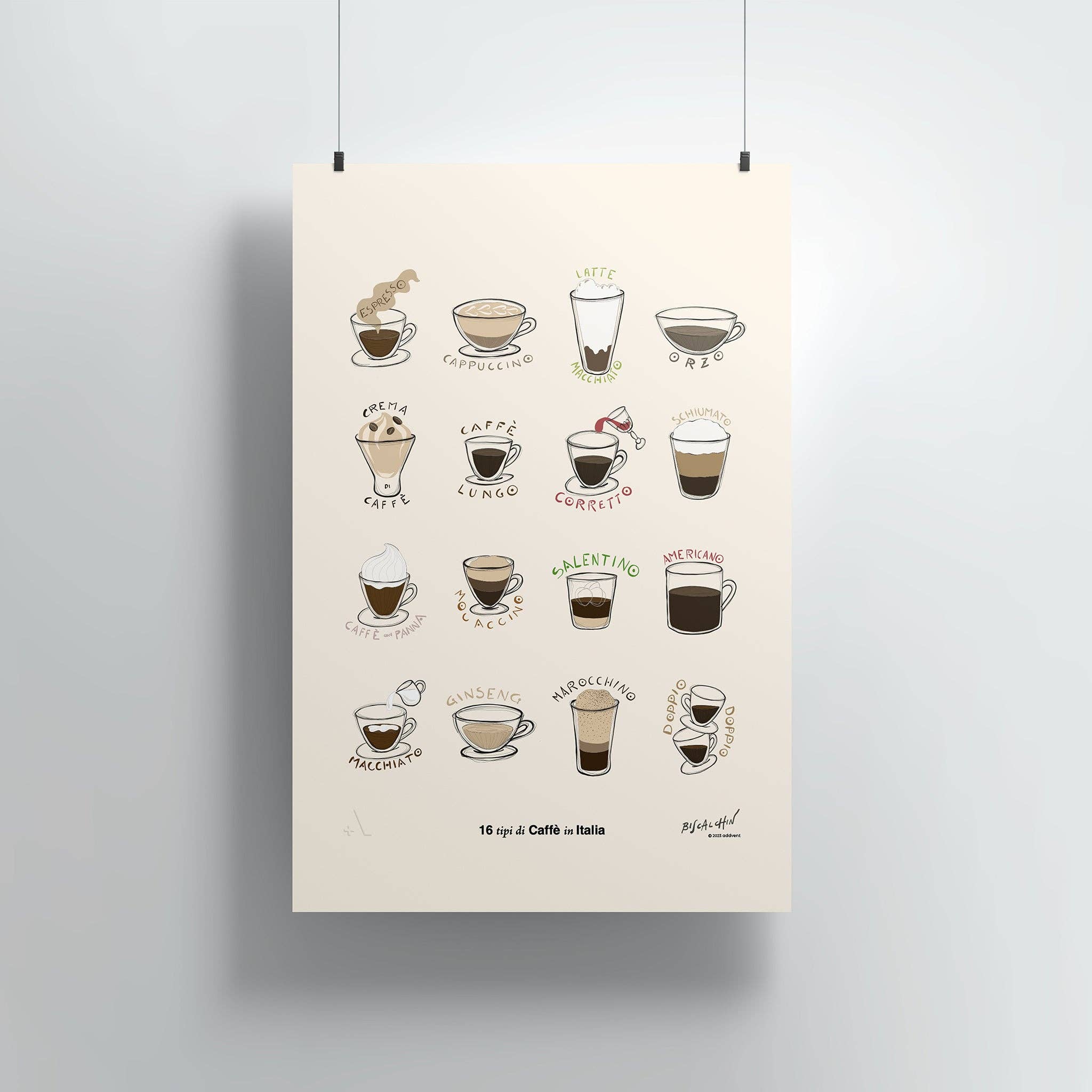 Addvent Italy - Vente Poster - Affiche des 16 types de café italiens0