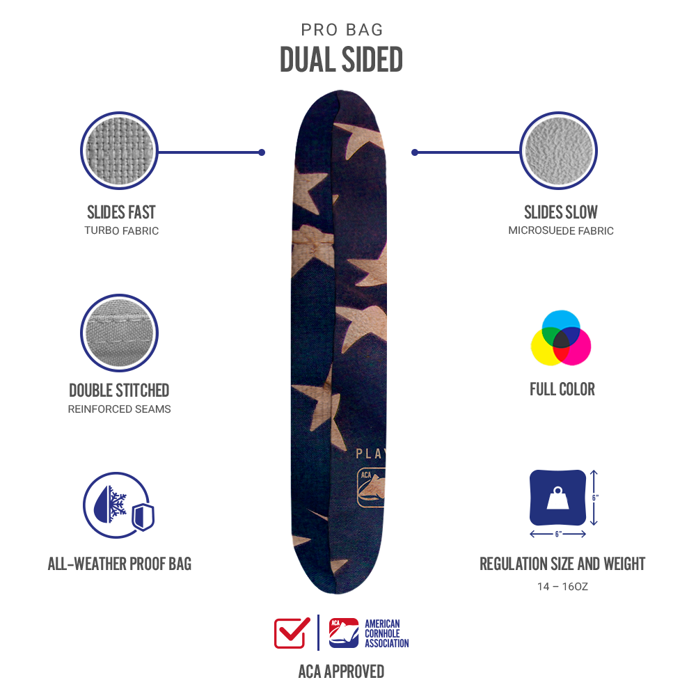 American Cornhole Association - Wholesale Cornhole - Cloth American Flag Synergy Pro Cornhole Bags2