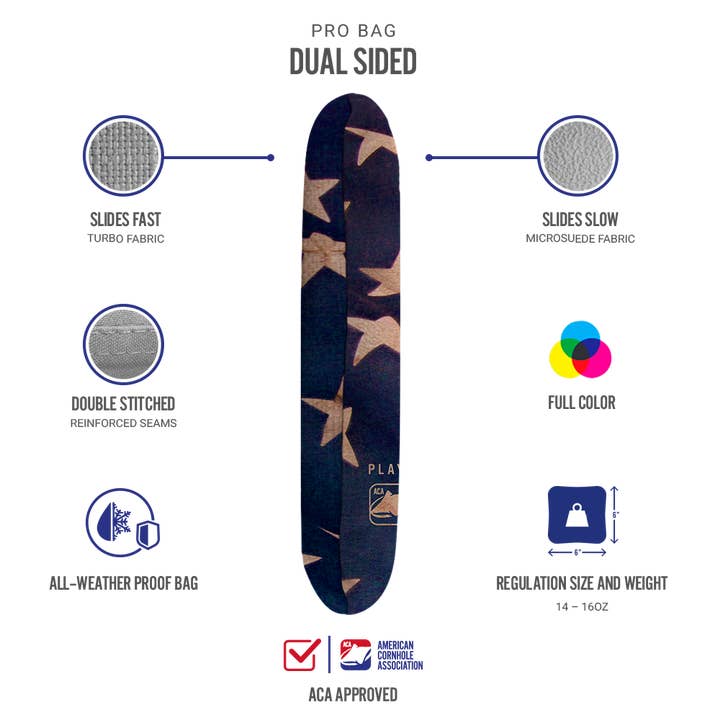 American Cornhole Association - Wholesale Cornhole - Cloth American Flag Synergy Pro Cornhole Bags2