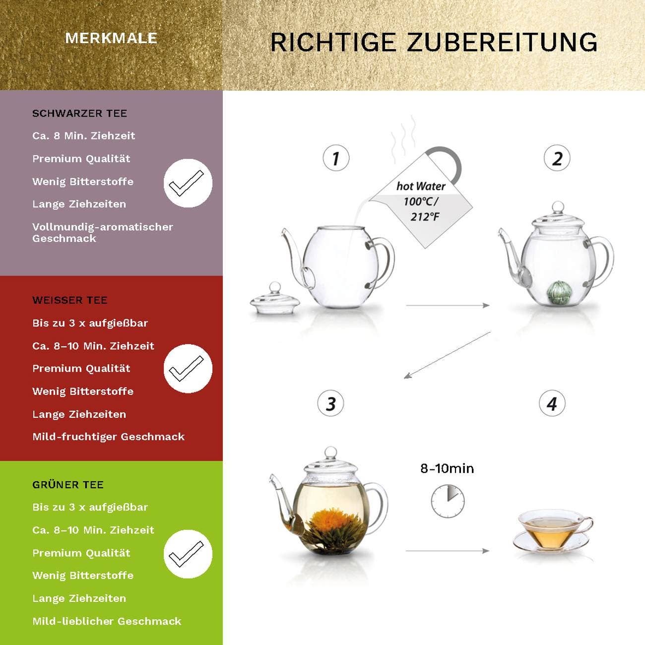 Creano - Wholesale Loose Tea - Creano tea flowers mix 18 blooming tea white, black & green5