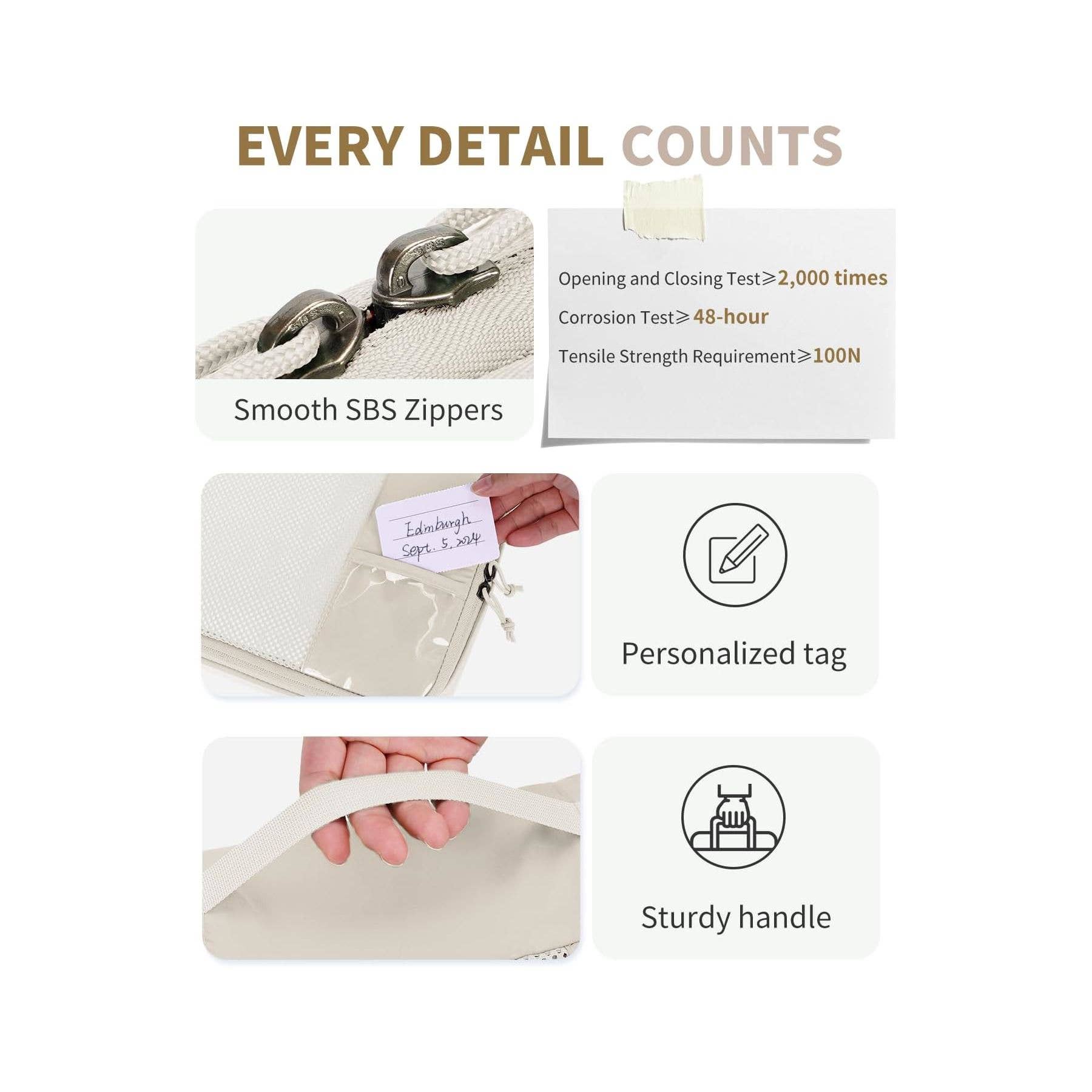 wandf – Engroshandel Pakkeemballage – 6 stk. kuffertorganisatorposer med mærke til rejsetilbehør22