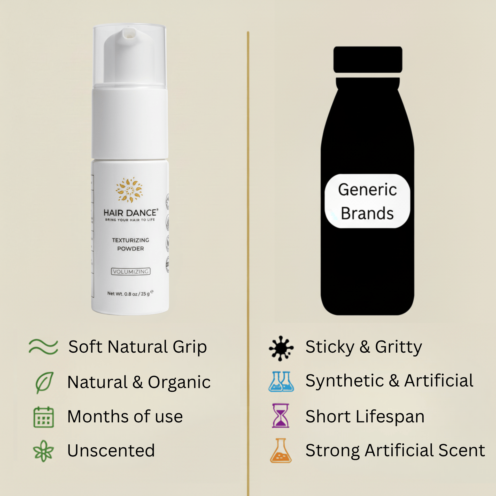 Hair Dance - Wholesale Dry Shampoo - Non-Aerosol Volumizing Dry Shampoo Powder - Organic - USA5