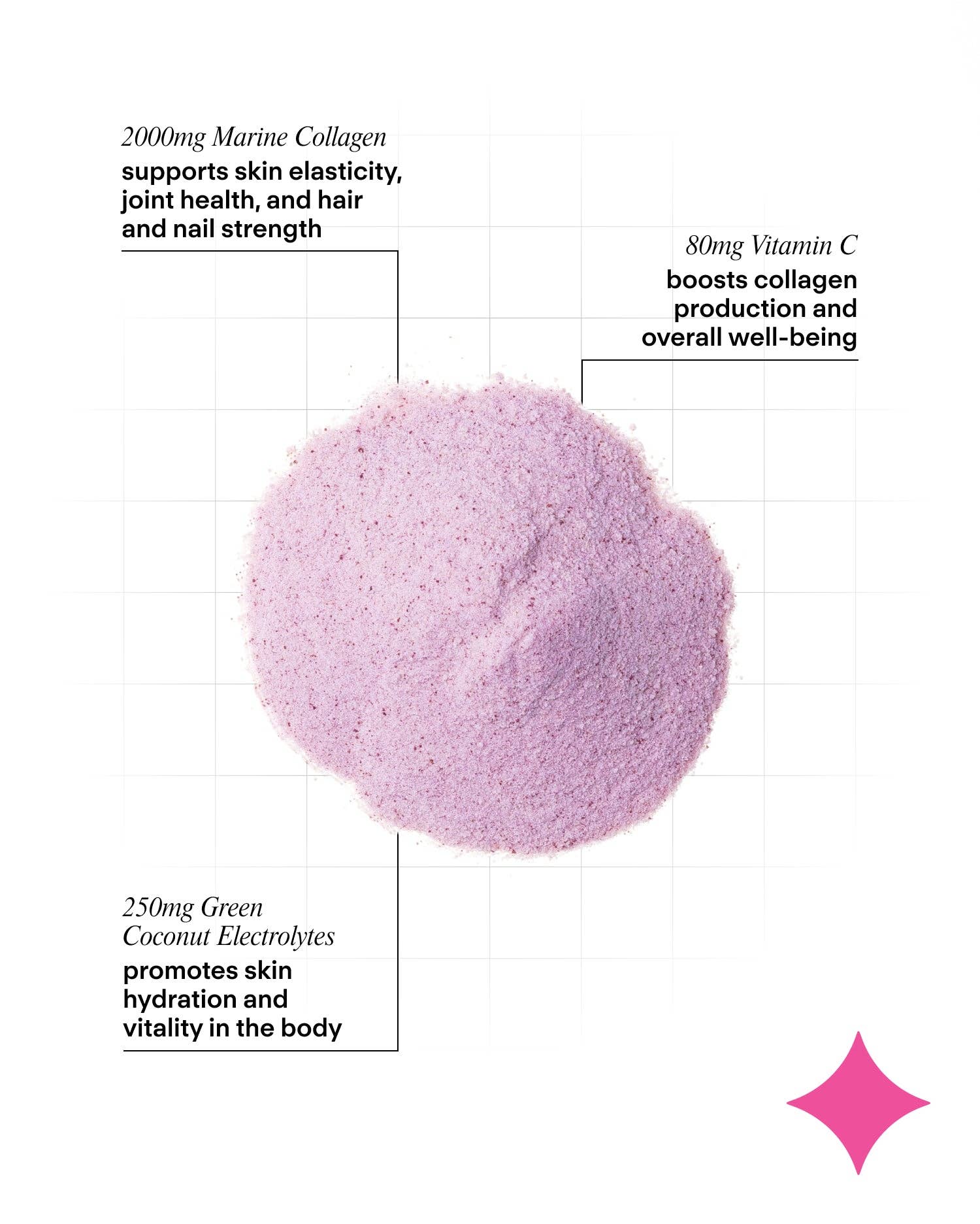 Vitadrop - Wholesale Powdered Health Drink - Vitadrop Glow 30Pk1