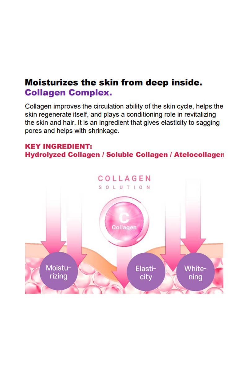 PINEAPPLE Beauty - Wholesale Skincare Face Mask - Makeup She BPTG-Jennie Blackpink Collagen Sheet Mask - 1 6