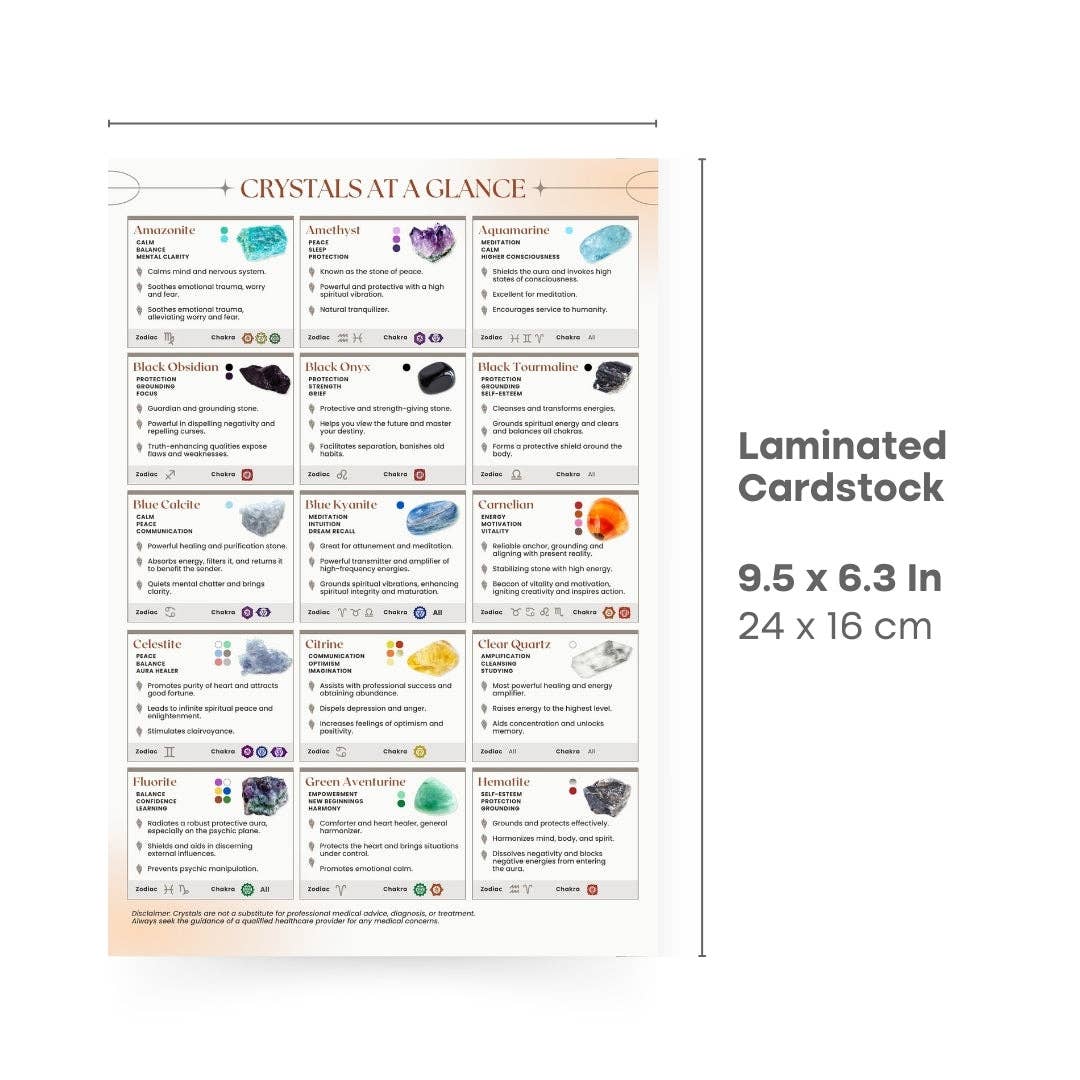 Stonebridge Imports - Wholesale Body, Mind & Spirit - QuickStudy Guide 2.0 - Healing Crystals1