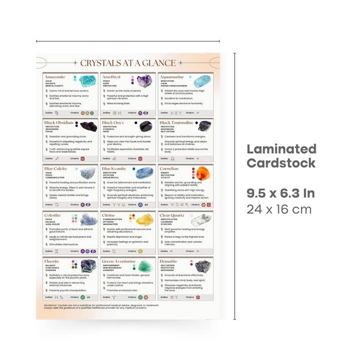 Stonebridge Imports - Wholesale Body, Mind & Spirit - QuickStudy Guide 2.0 - Healing Crystals1