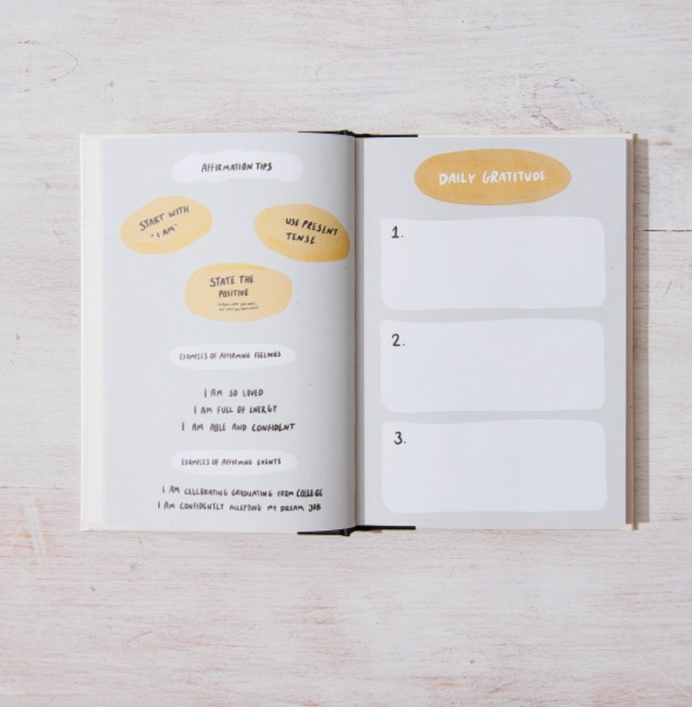 Thought Catalog - Wholesale Journal/Diary - The Magic Within - guided journal2