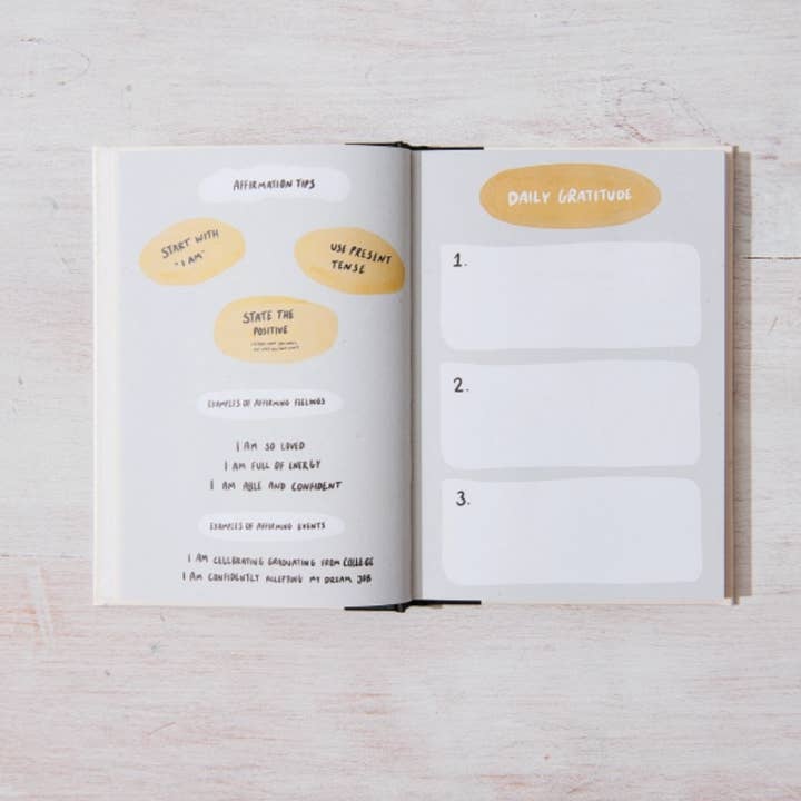 Thought Catalog - Wholesale Journal/diary - The Magic Within - guided journal2