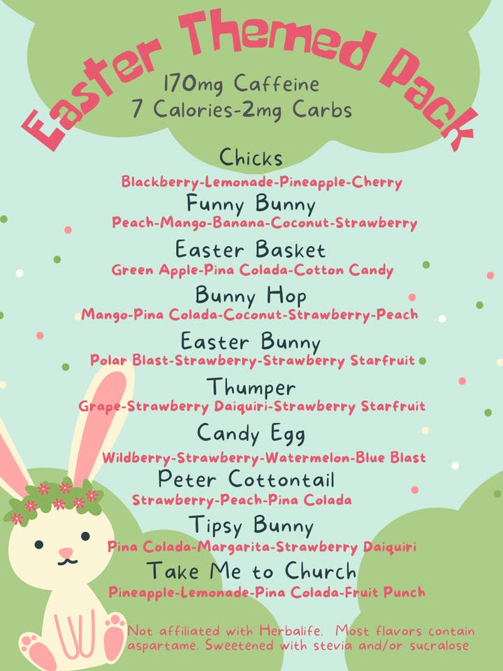 Loaded Tea 10 pack Easter Themed Sugar Free Energy for wholesale by TotallyTea