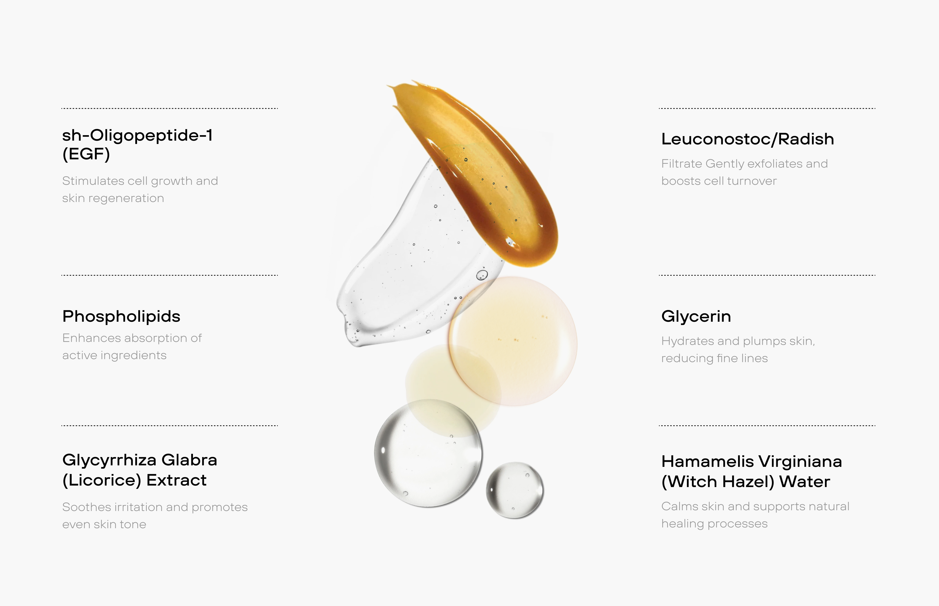 Aesthetic Lab - Wholesale Facial Serum/Concentrate - EGF Repair Serum3