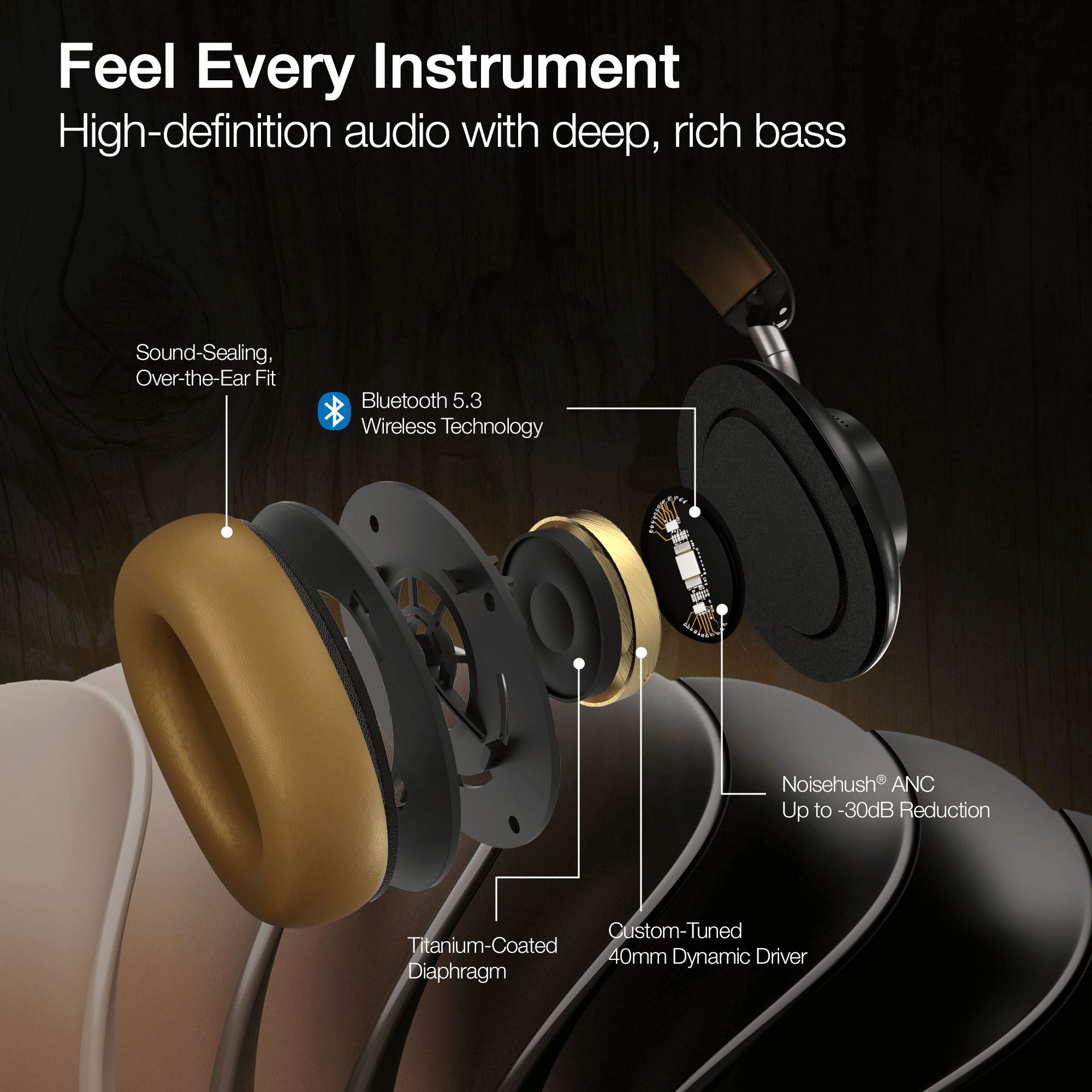 JupiterGear Home - Venta al por mayor Auriculares - Auriculares inalámbricos con cancelación activa de ruido Naztech Aura 360 ANC28