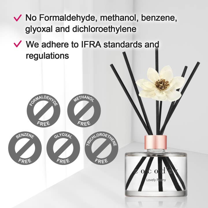 Cocodor Italy srl - Wholesale Reed Diffuser - White Flower Diffuser 200 ml (6.7oz) in Pure Cotton