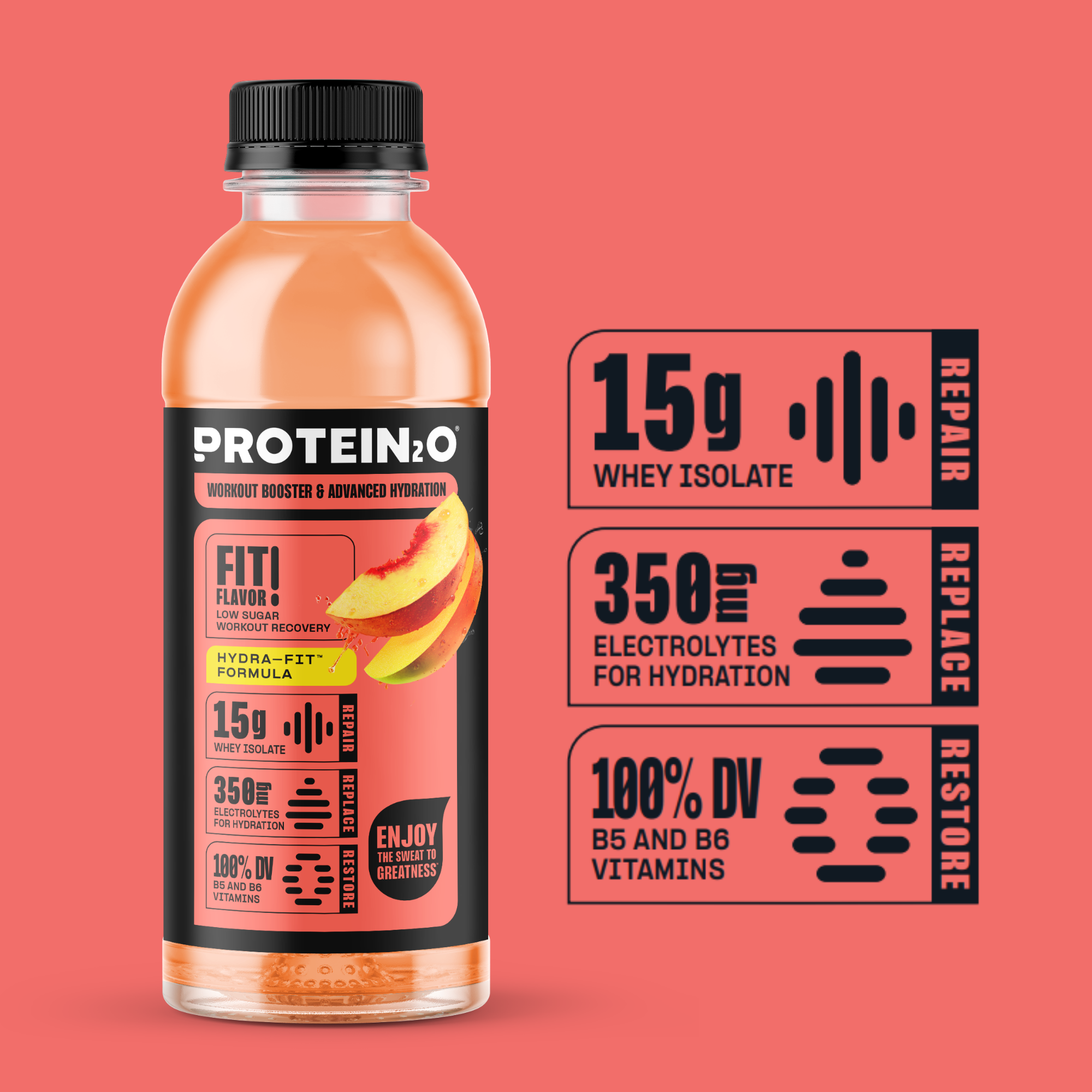 Protein2o - Wholesale Sports/Energy Drink - Protein2o Peach Mango1