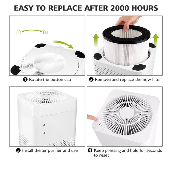 OutdoorSolarOutlet – wholesale Air purifier – Air Purifiers for Home 3-in-1 True HEPA Large Room Air Filter, Air ChoicAir Purifiers for Reduce Pets Dander, Household Odor, Smoke, Dust, Sleep Mode, Auto Mode, Quiet Operation, White12