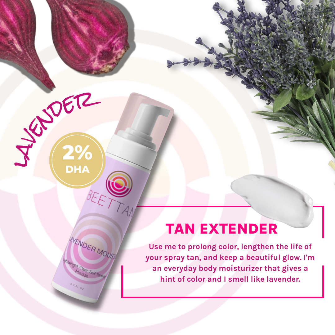 Beettan LLC - Wholesale Self-Tanner - Spray Tan Kit + Lifetime Training6