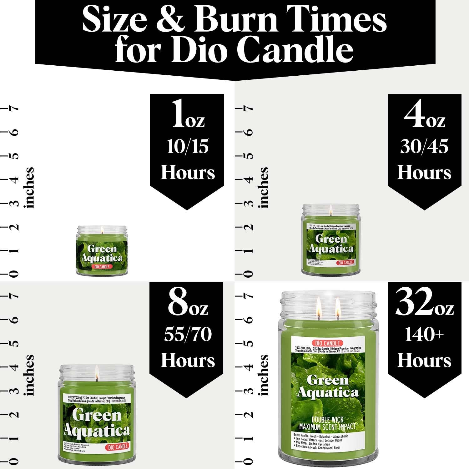 Dio Candle Company - Wholesale Jar/Filled Candle - Green Aquatica Candle4