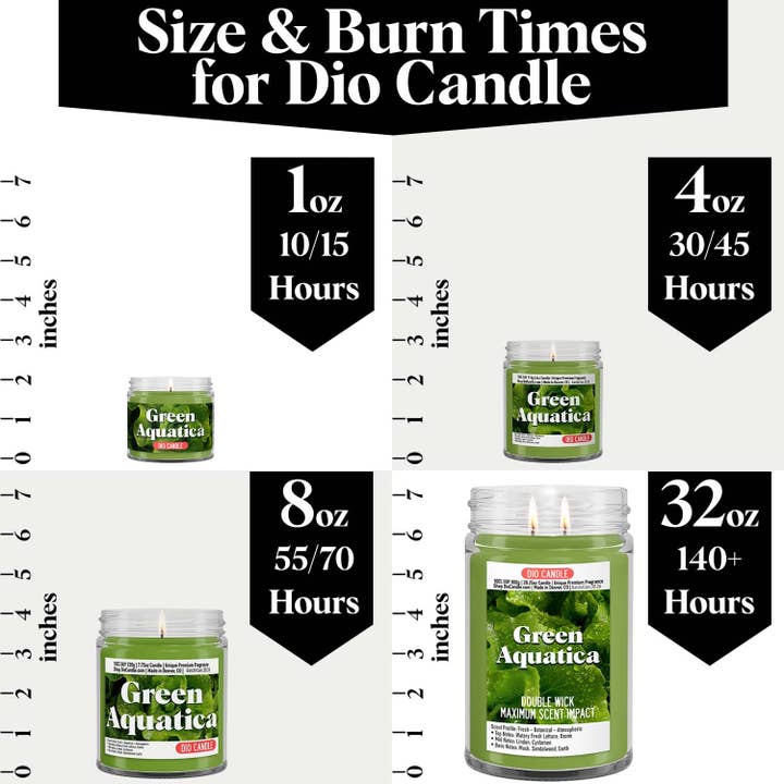 Dio Candle Company - Wholesale Jar/Filled Candle - Green Aquatica Candle4