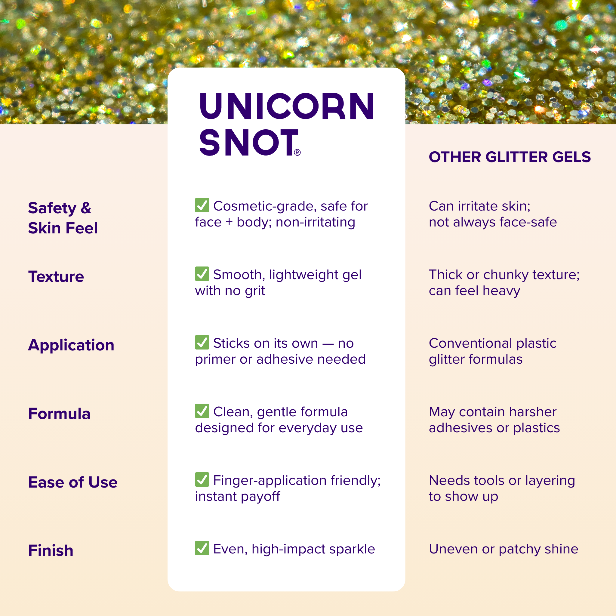 Unicorn Snot | Glitter Beauty – Glitter/shimmer por atacado – Gel de Brilho Original | Bling-Dourado | Glitter Corporal | Brilho1