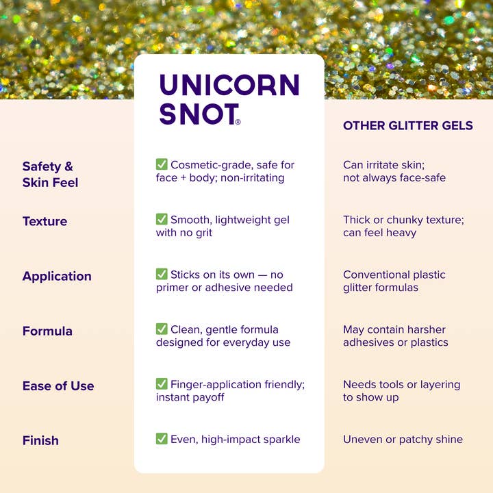 Unicorn Snot | Glitter Beauty - Wholesale Body Glitter/Shimmer - Original Glitter Gel | Bling-Gold | Body Glitter | Shimmer1