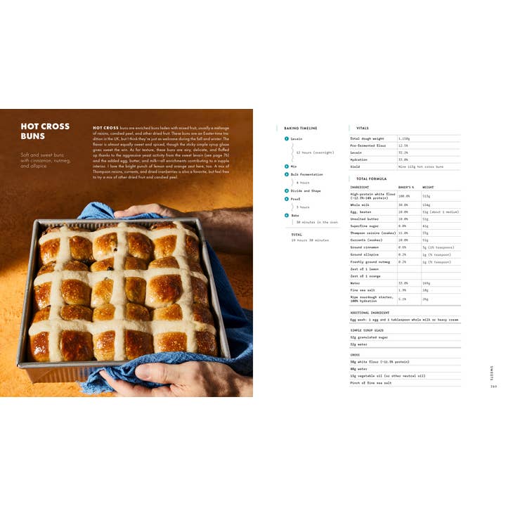 Penguin Random House LLC - Wholesale Cookbook - The Perfect Loaf
