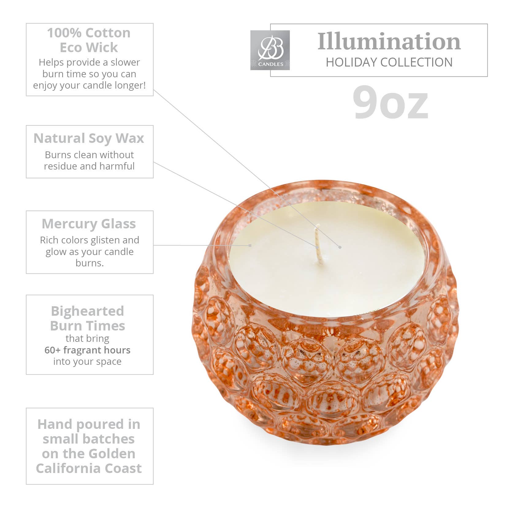 REMOVED BRAND - Vente Bougie en bocal - Collection vacances BB Illumination - Champagne rose doré 9oz4