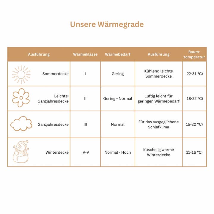 Luxecosy - Wholesale Down Comforter - Pure goose down comforter10