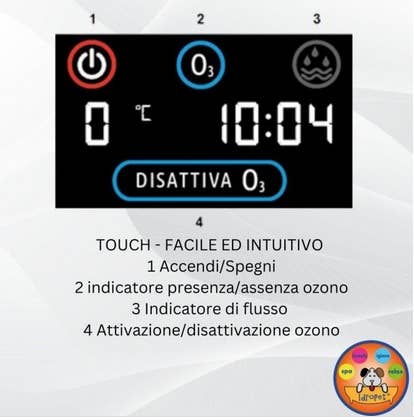 Idropet - Wholesale Pet Grooming Aid - Dog - ozonized water producer IDD IdroPet Evolution Prime1