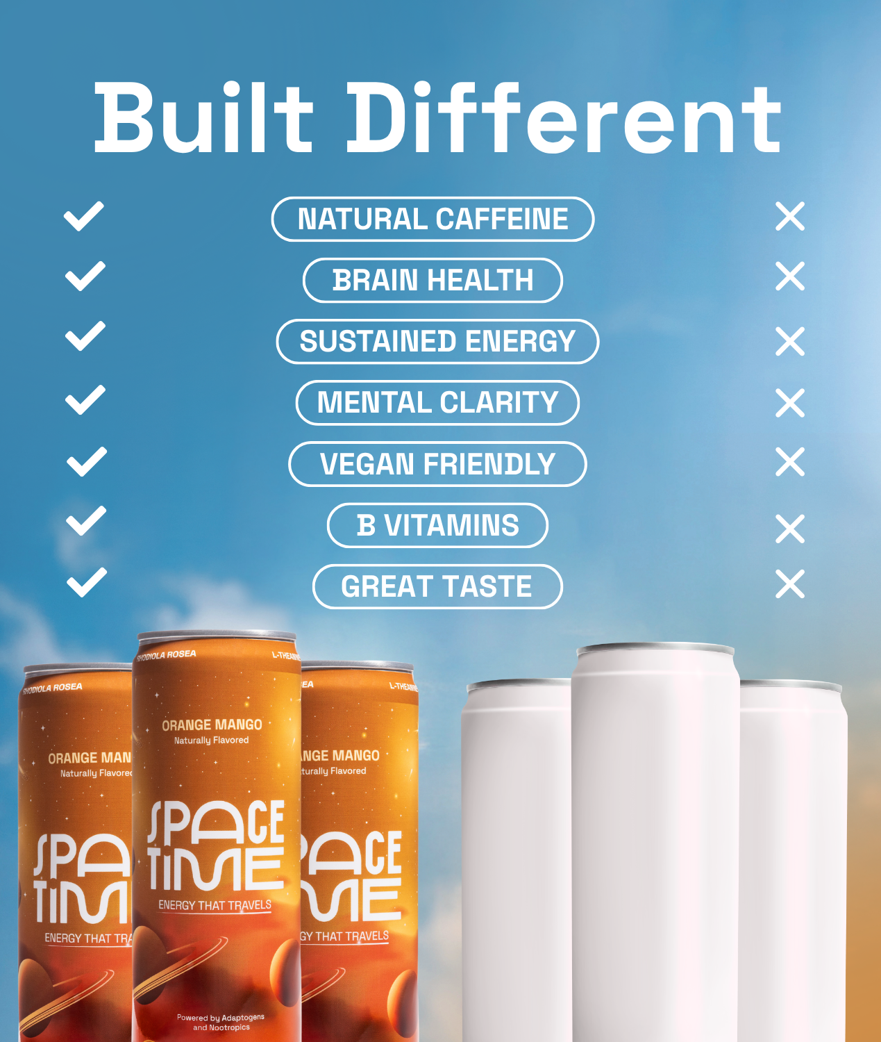 SpaceTime - Wholesale Sports/Energy Drink - ORANGE MANGO - (12 Pack)6