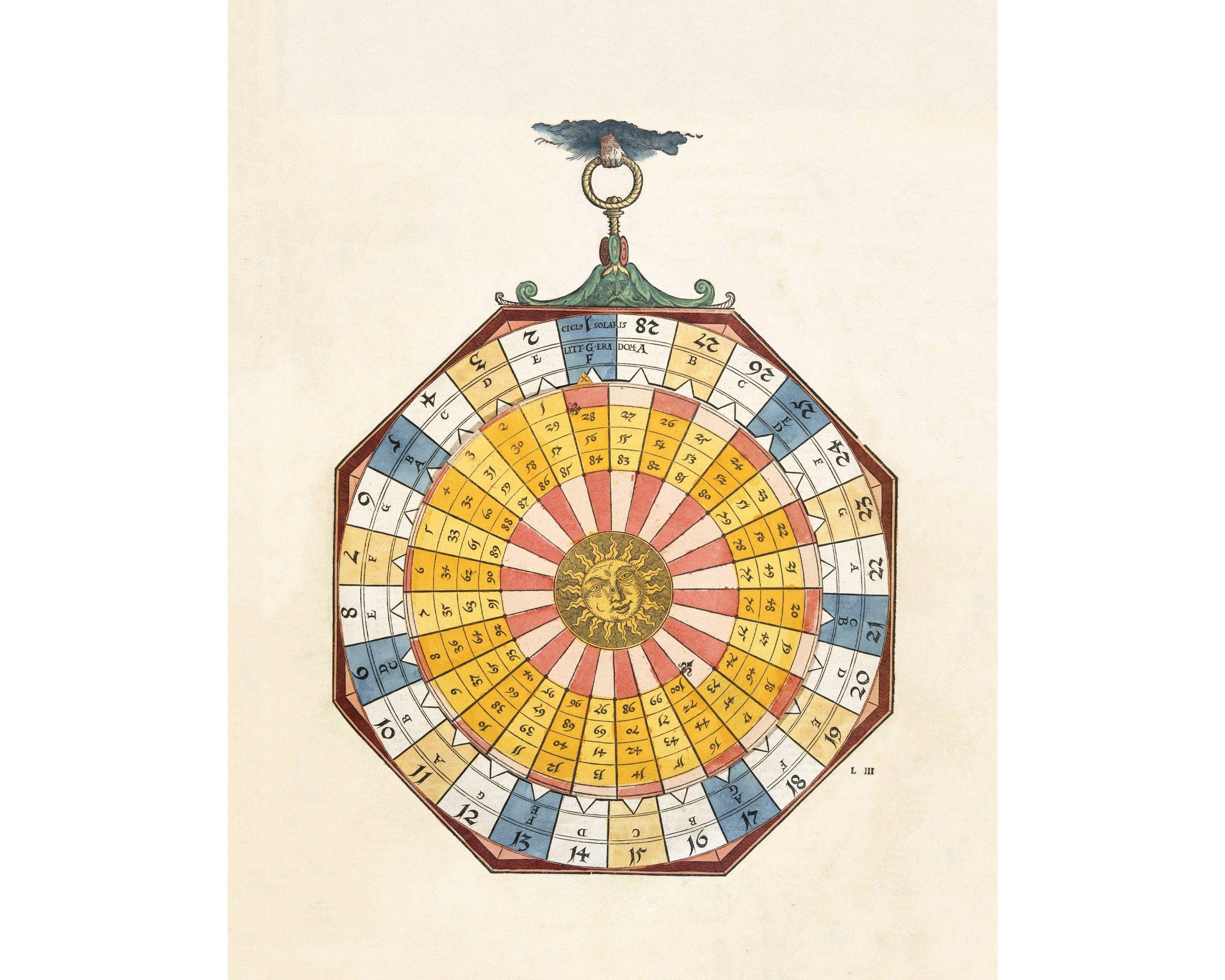 Rock Paper Scissors Wall Art - Vente Affiche d'art - Décoration imprimée astronomique antique Astrolabe1