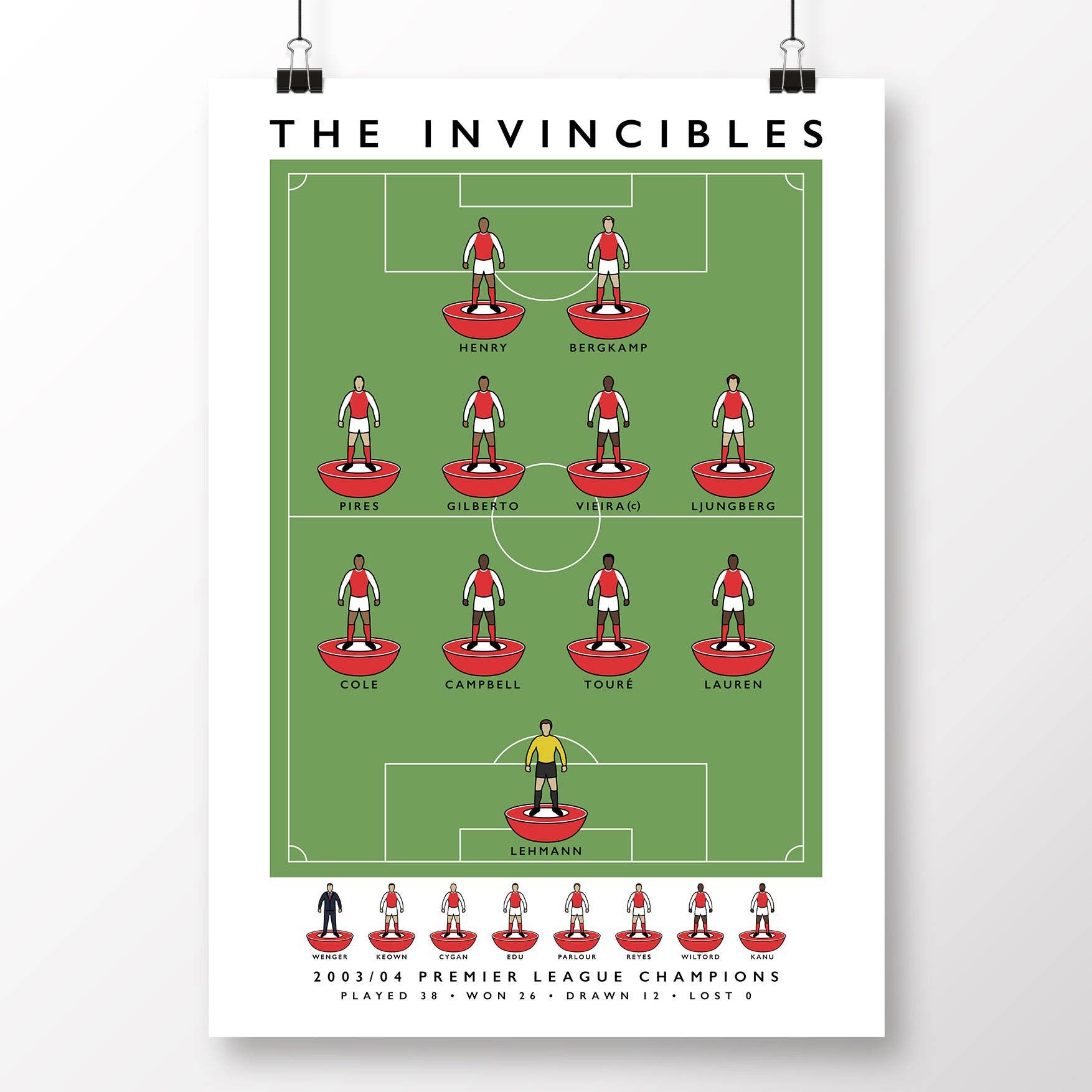 Matthew J I Wood Design & Illustration – Poster por atacado – Poster 'Os Invencíveis' do Arsenal0