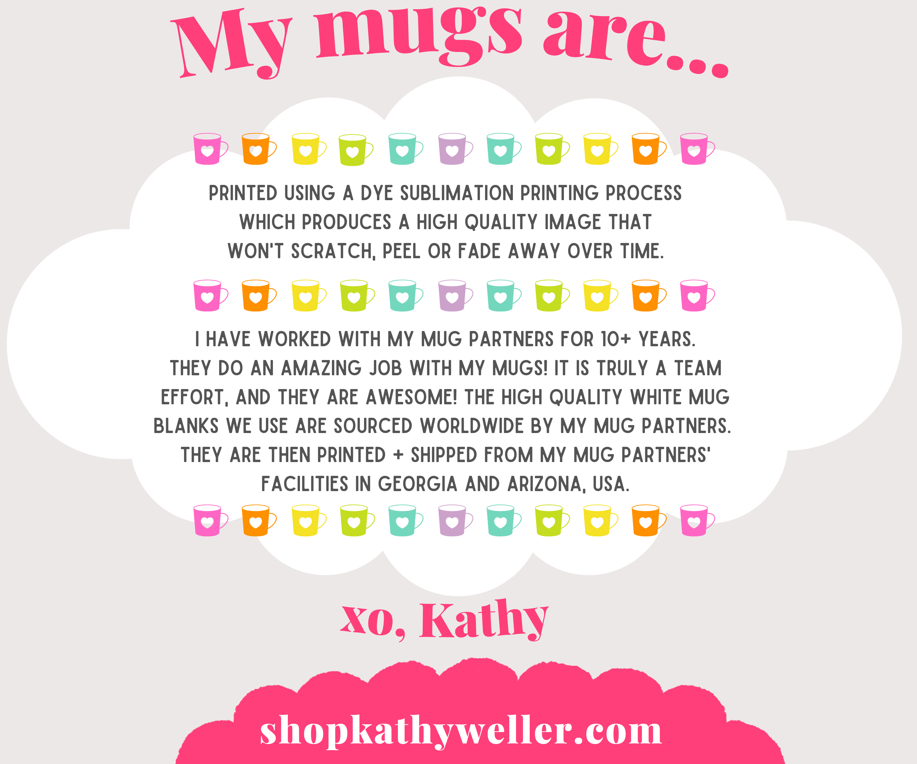 Kathy Weller Art+Ideas - Wholesale Coffee Mug - Mom Floral-Themed Mug3