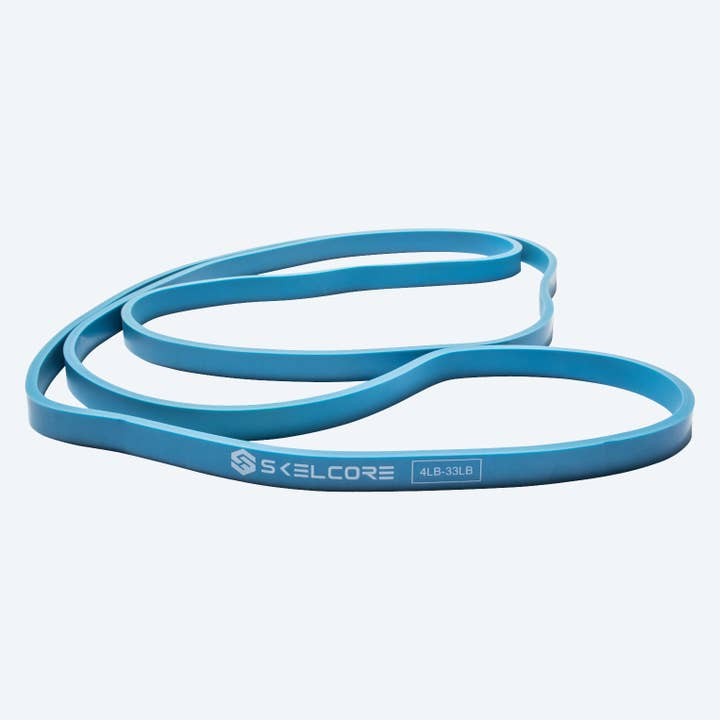 Skelcore - Wholesale Fitness Equipment - Skelcore Resistance Power Band